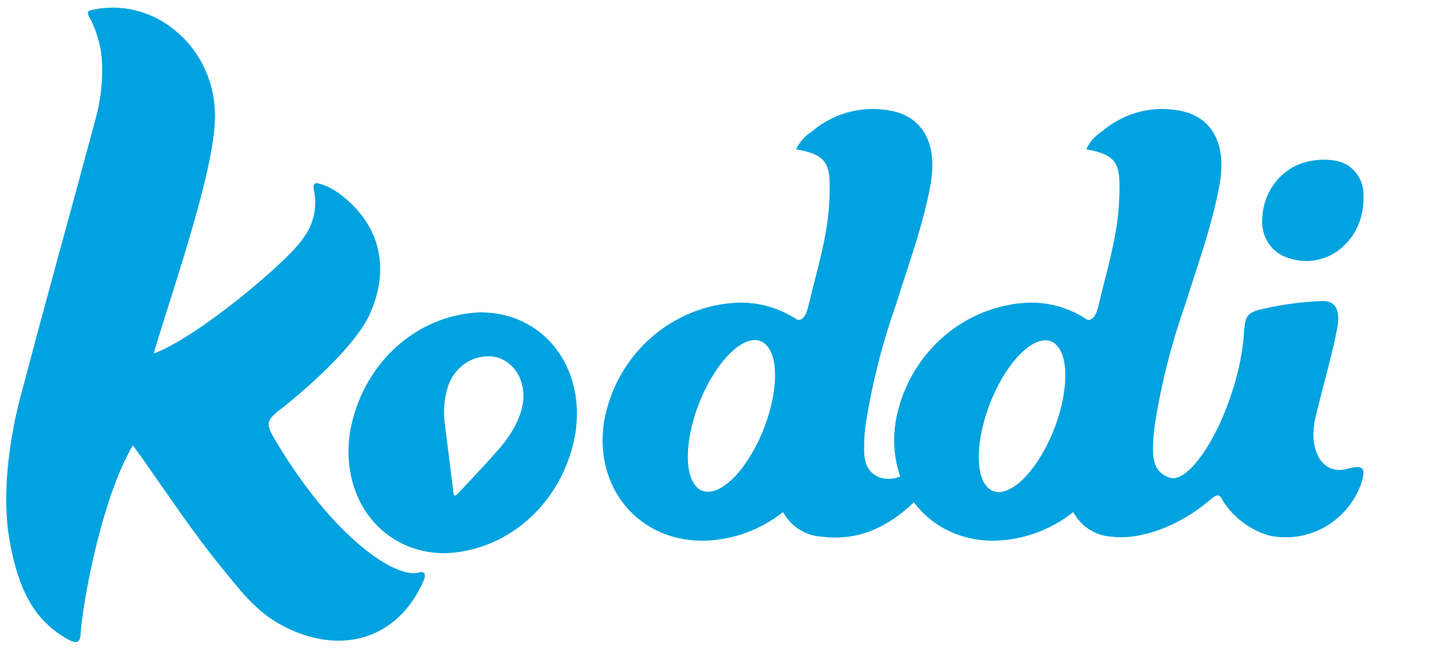 Koddi